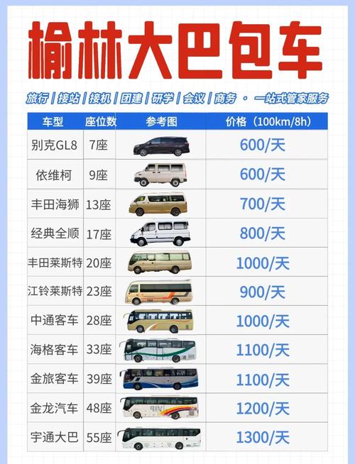 旅游大巴车价格多少钱一台,旅游大巴车一般多少钱一天