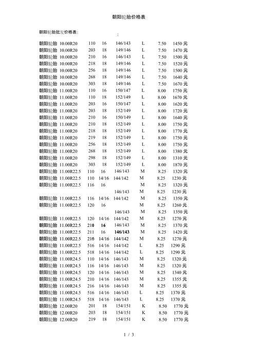 朝阳轮胎价格表一览(朝阳轮胎官网价格表2019)