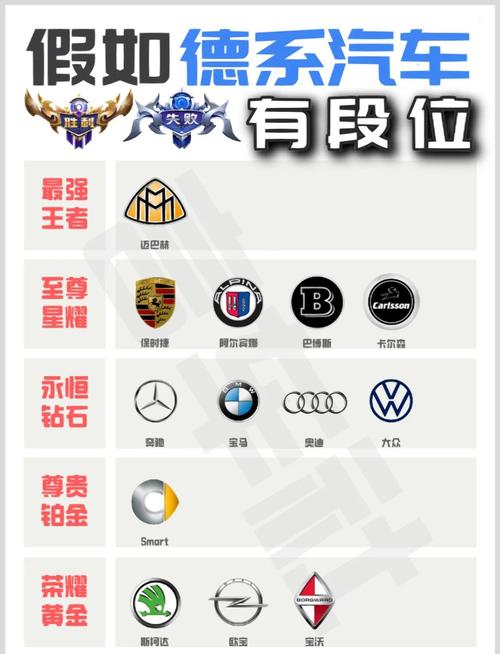 德系车都有什么牌子 德系车有哪几个品牌