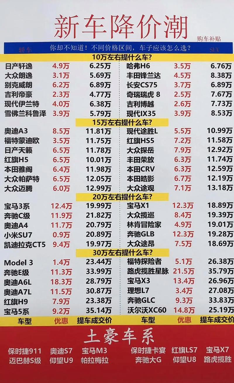 【汽车报价平台,汽车报价平台有哪些】