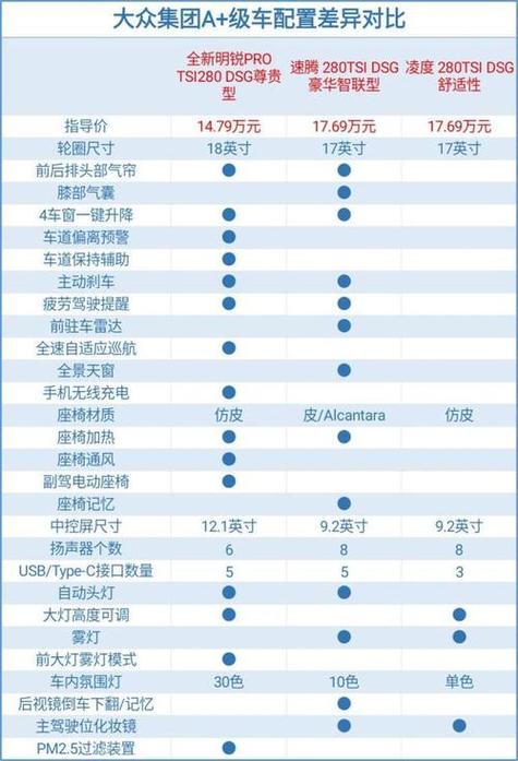 斯柯达skoda价格／斯柯达svw价格