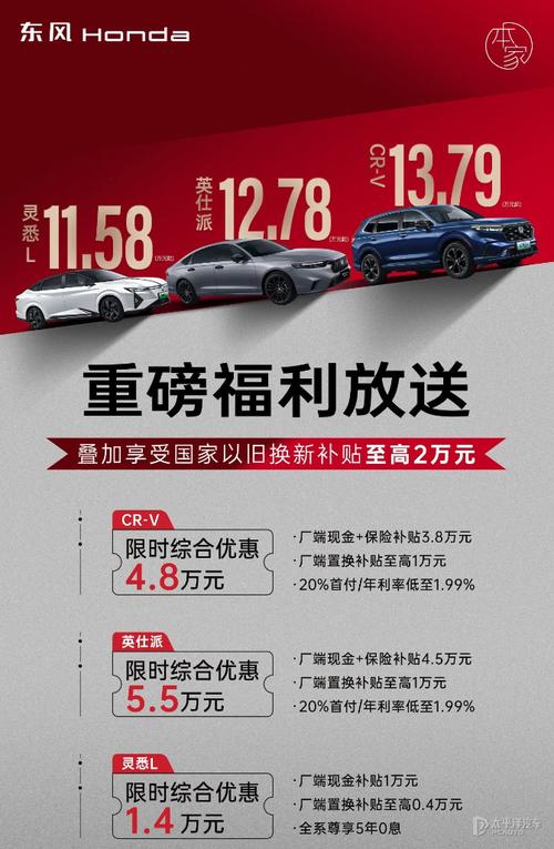 新款本田crv2023价格(新款本田crv15t价格)