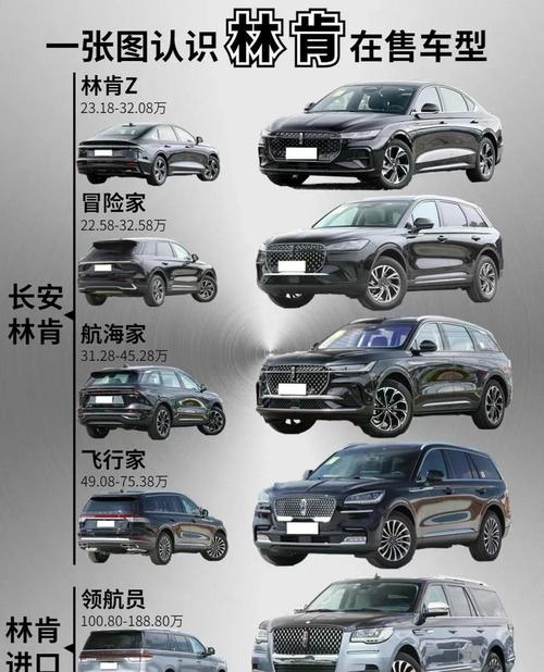 林肯电动汽车价格及图片,林肯纯电动汽车价格表