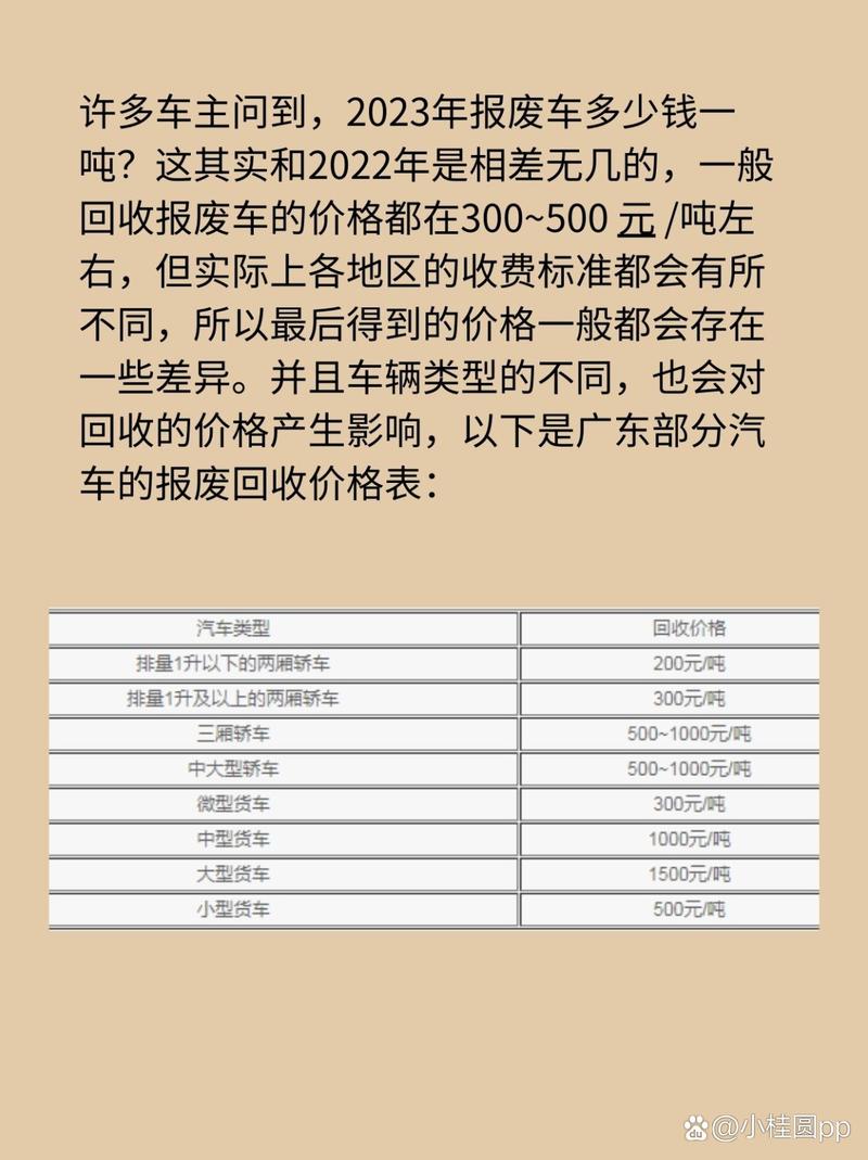 小车报废多少钱一台/小车车报废给多少钱