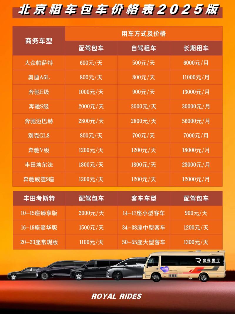 北京汽车报价／北京汽车报价格