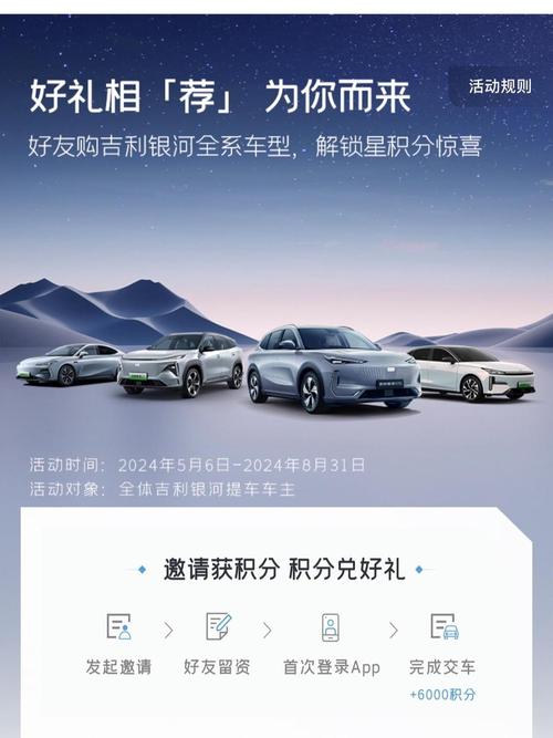 【买车用什么app,买车用什么日子最吉利】