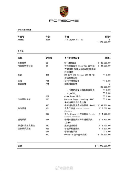 关于保时捷gtr报价的信息