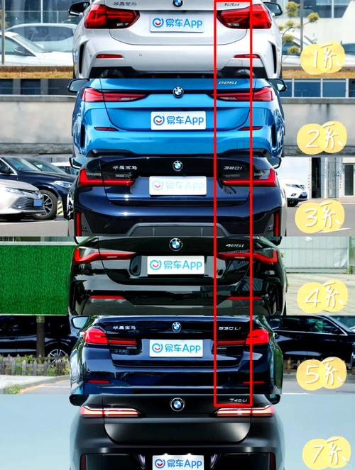 宝马1系和3系区别/宝马1系和3系区别在哪