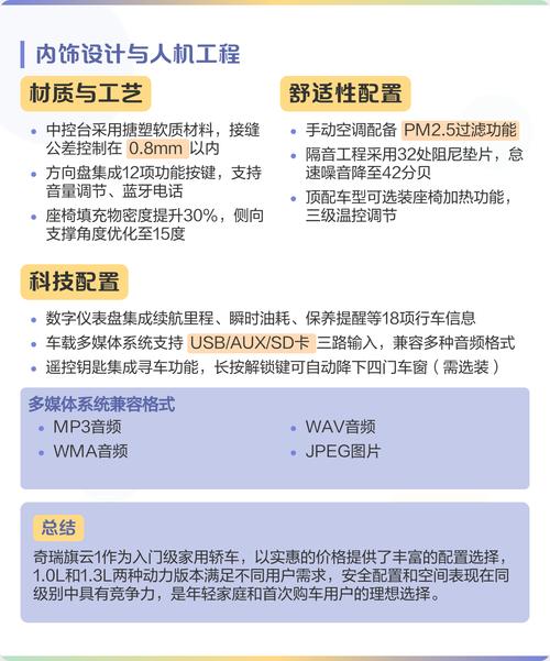 奇瑞旗云1,奇瑞旗云1参数配置