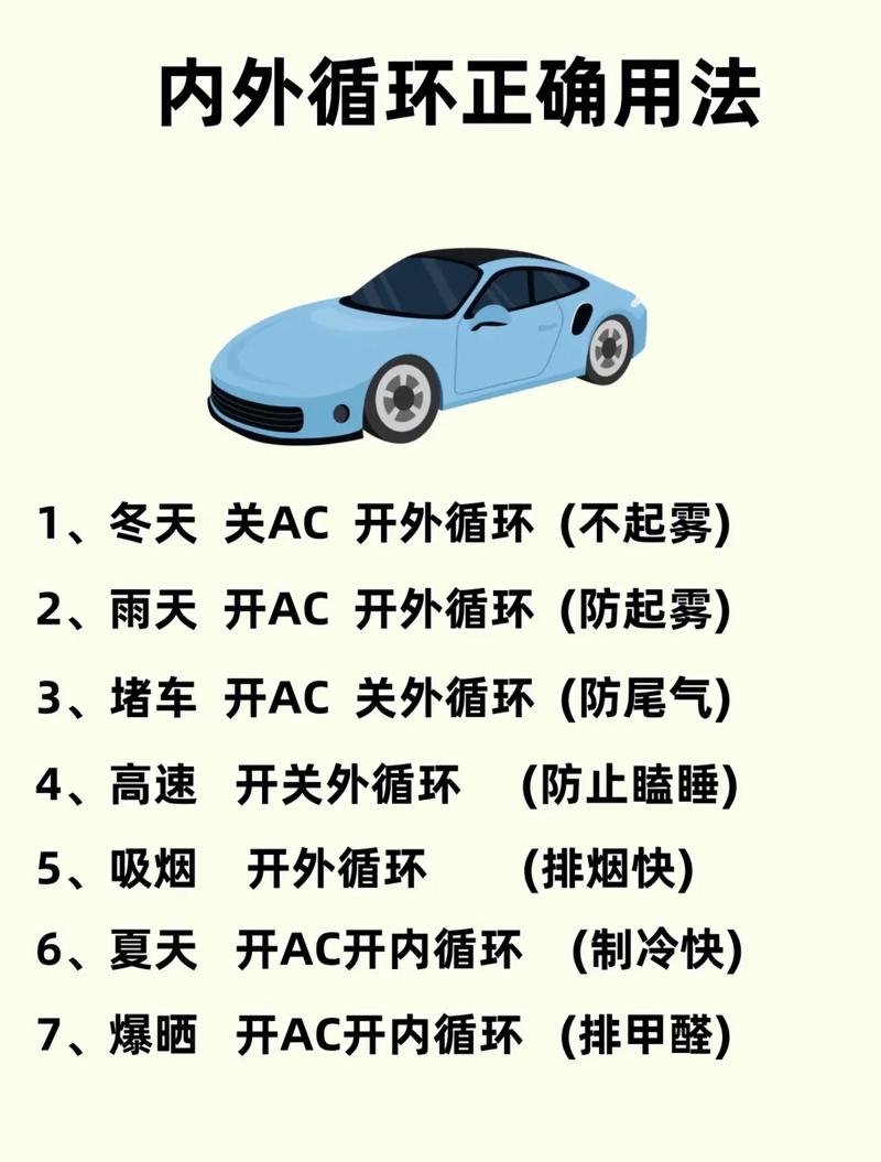 【汽车知识小常识,汽车小知识点】