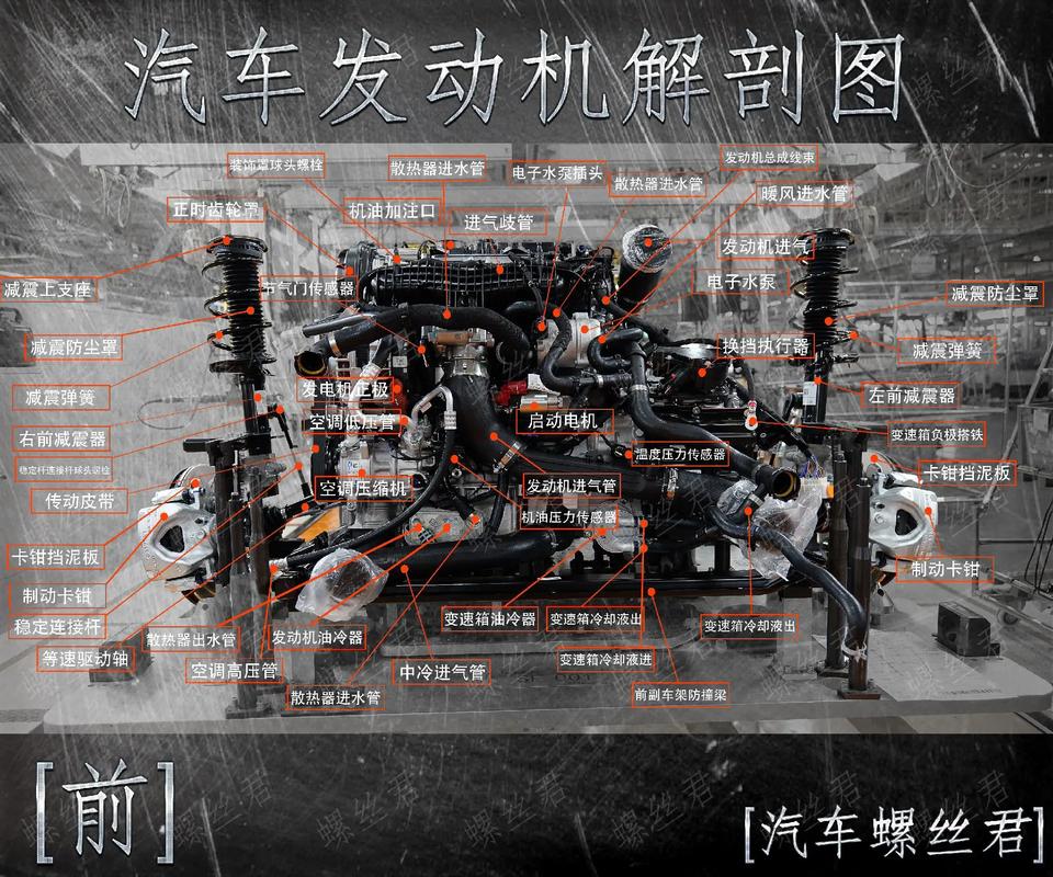 汽车零件图纸怎么看/汽车零部件图纸讲解