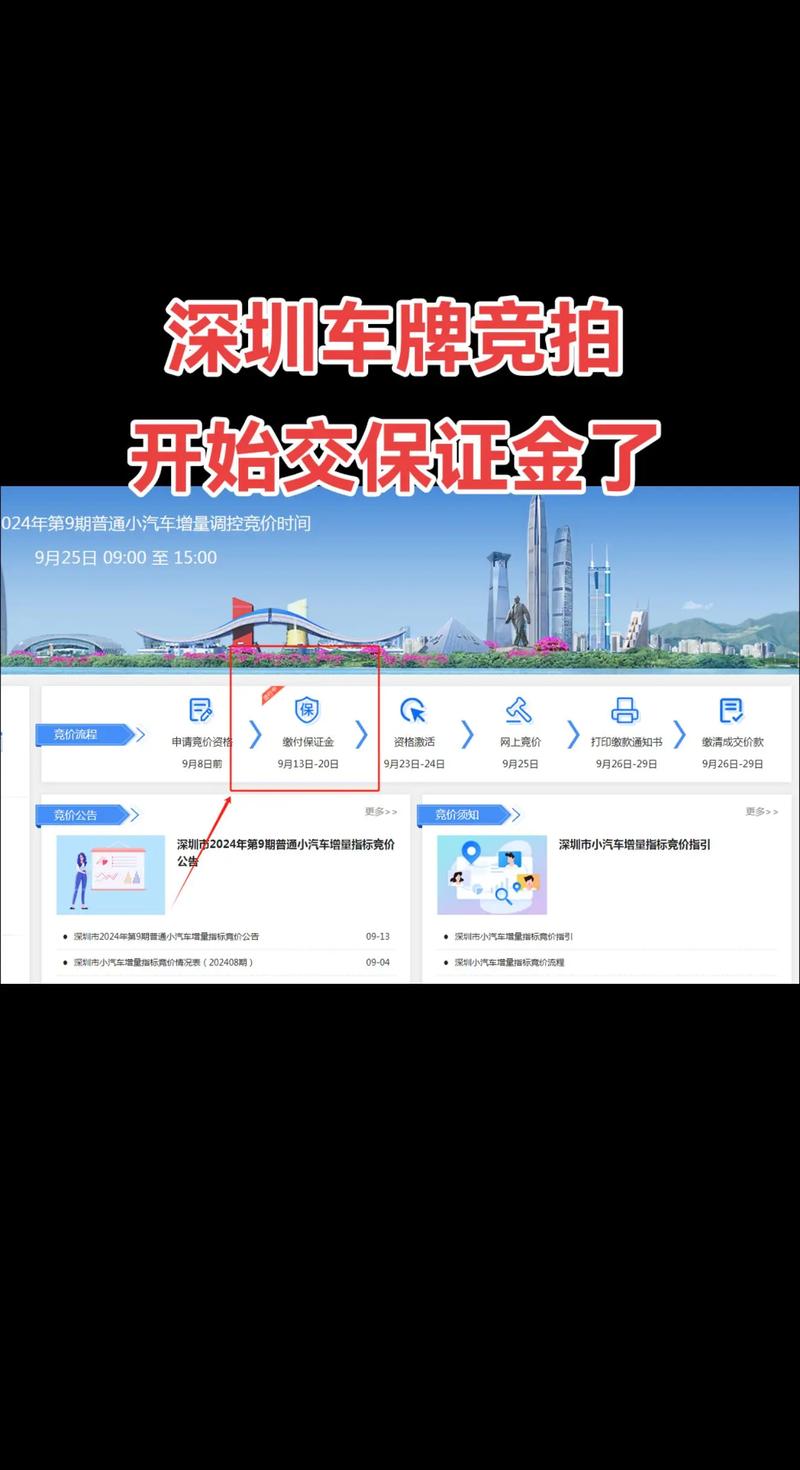 深圳小汽车指标申请 深圳小汽车指标申请要啥材料