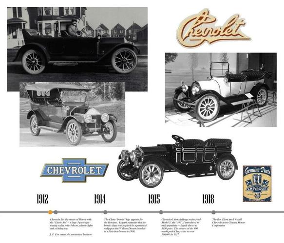 雪佛兰车标不吉利／雪佛兰车标很丑吗