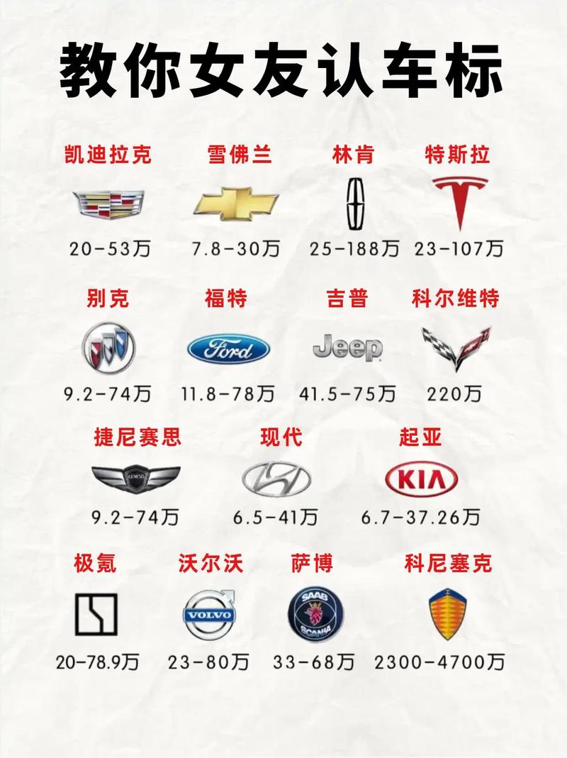 车牌标志识别,车牌标志识别图片大全图片高清