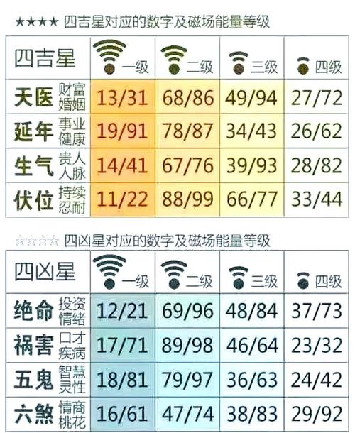 车牌号码测算(车牌号码测算运势)