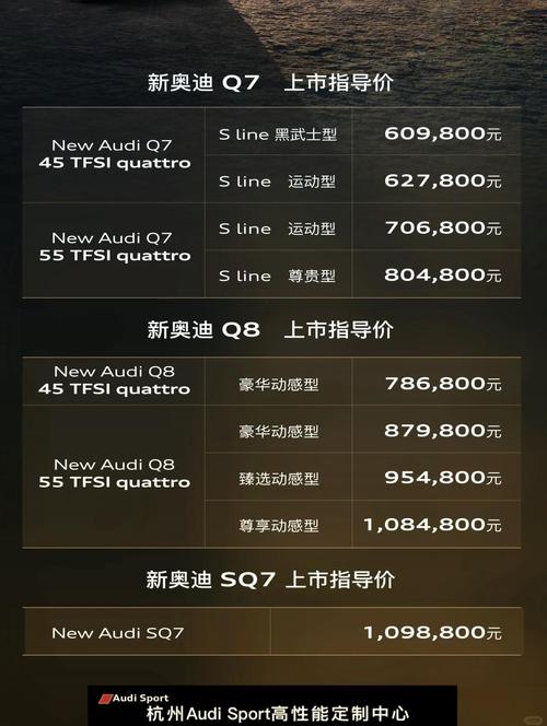 奥迪q7价格及图片报价 奥迪q7价格及图片报价大全