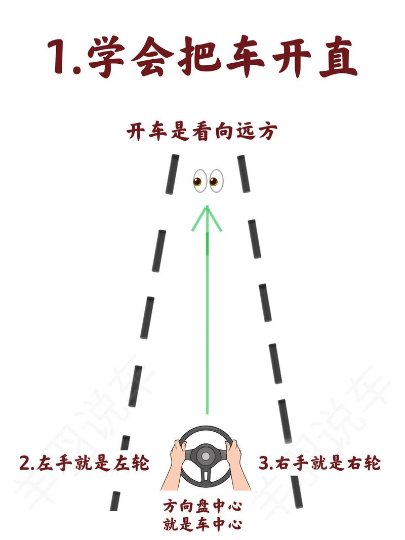 新手起步超详细的学开车步骤 学开车怎么起步