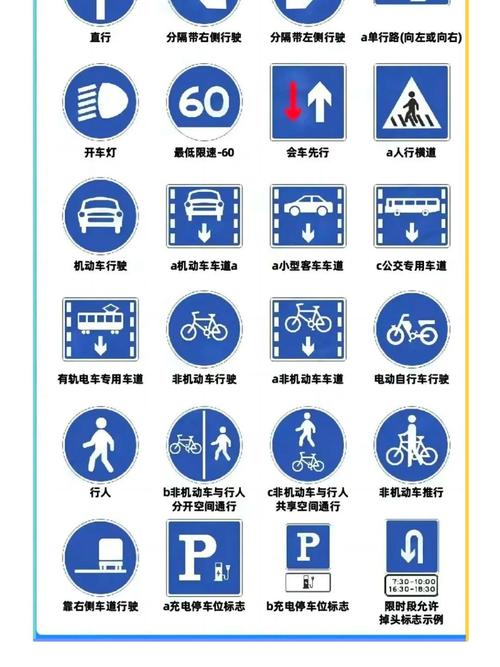 【十种常见的交通标志,常见的交通标志有】