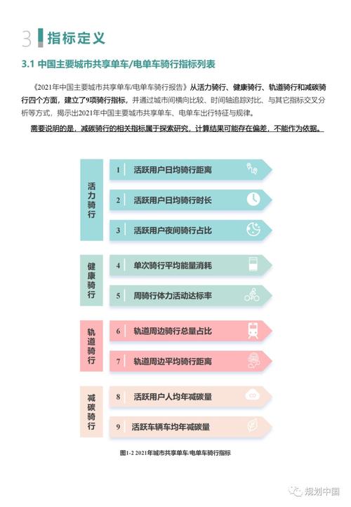 共享电单车运营方案,共享电单车项目盈利模式