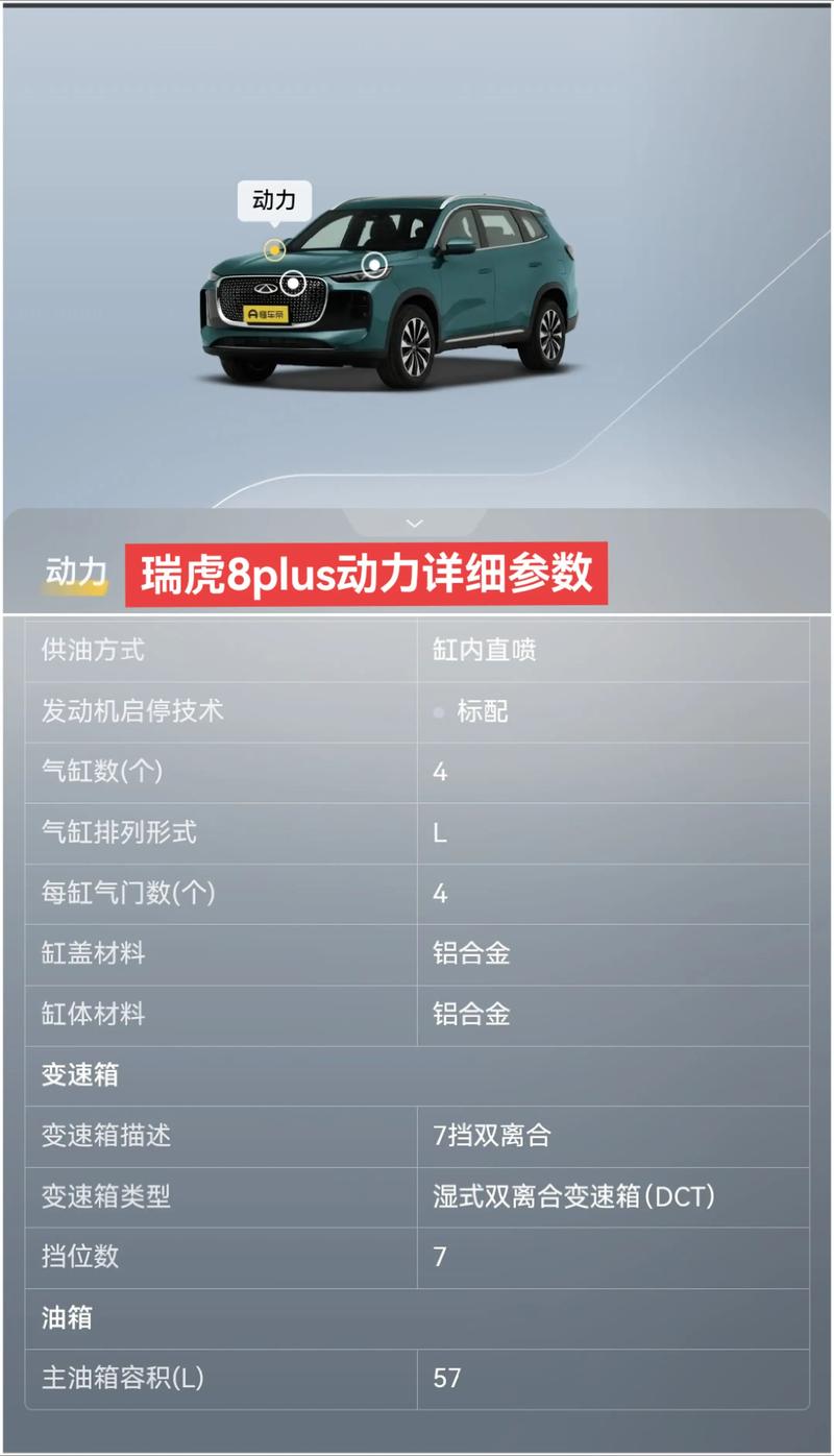 奇瑞瑞虎8plus报价及图片 奇瑞瑞虎8plus报价2021款价格