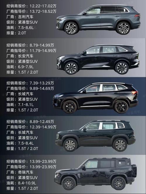 【落地十五万左右买什么车好推荐,15万落地最热销十款车】