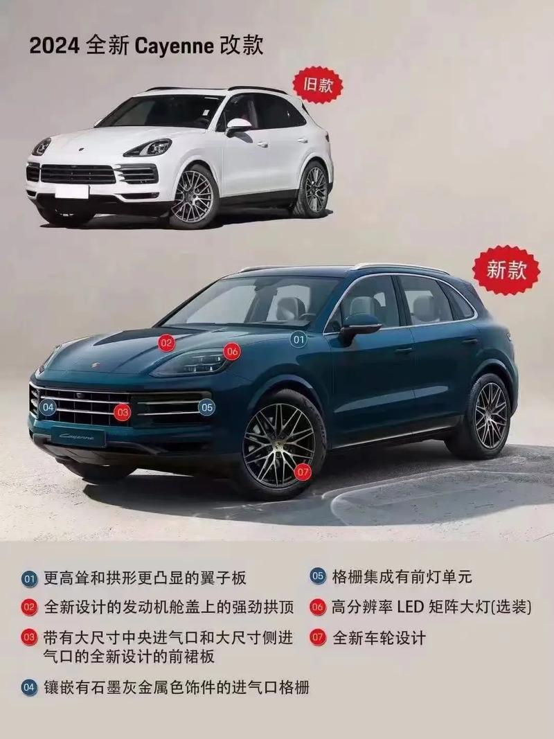 【卡宴和玛卡的区别,小卡宴30万左右】