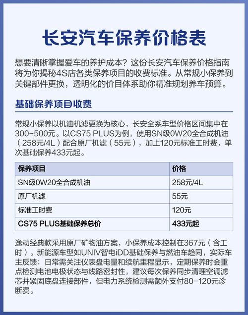 【汽车保养一般做什么项目,汽车保养一般做什么项目价格表】