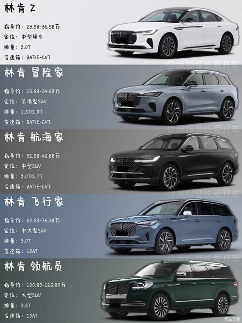 全国林肯4s店地址查询,全国林肯4s店地址查询官网