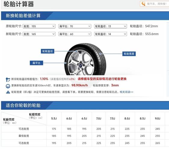 五菱mini电动汽车(五菱mini电动汽车轮胎尺寸)