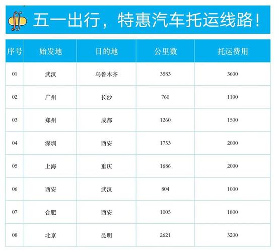 天津拖车收费标准价格表 天津拖车服务电话