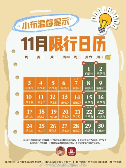 【今日限号限行时间,今日限号范围】