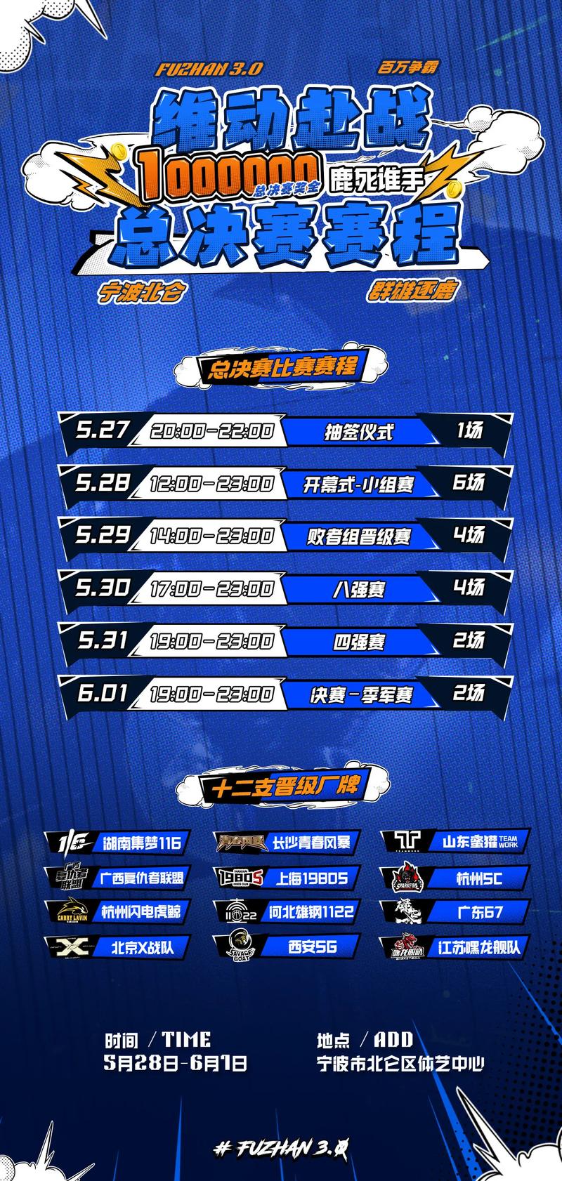 【s7总决赛,s7总决赛赛程结果】